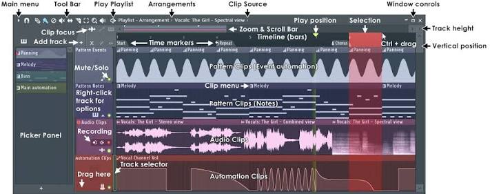 Playlist and Arrangement View