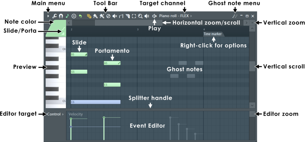 Piano Roll